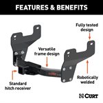 Hitch Class 3 Receiver
