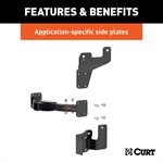 Hitch Class 3 Receiver