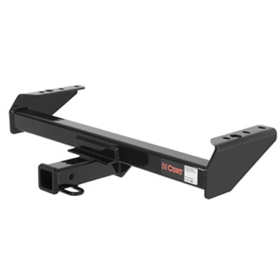 Hitch Class 4 Receiver