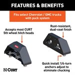 5th Wheel Legs OEM GM 30K