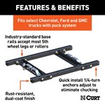 5th Wheel Adapter OEM / ISR GM / Ford