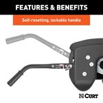 5th Wheel A20 OEM w / Legs (kit)