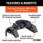 5th Wheel E16 OEM w / Legs (kit)