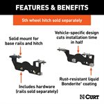 5th Wheel Bracket Kit