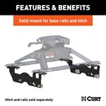 5th Wheel Bracket Kit