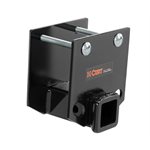 Receiver Multi Fit