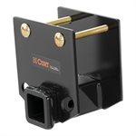 Receiver Multi Fit