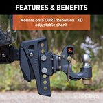 Pintle Mount Attachment