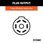 Harness Tow 7-Way