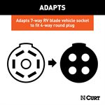 Adapter 7-Way to 4-Way Flat