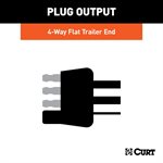 Wiring Tow Kit