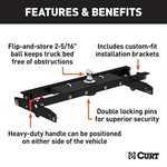 Gooseneck Hitch Dbl-Loc Ford (kit)
