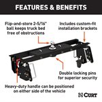 Gooseneck Hitch Dbl-Loc Ram (kit)
