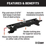 Gooseneck Hitch Dbl-Loc Toy (kit)