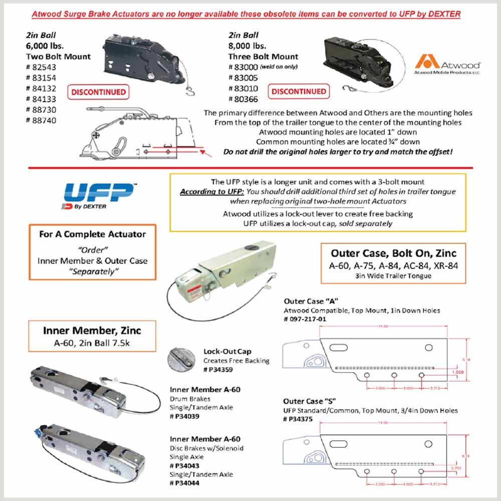 Incandescent Back-Up Lights