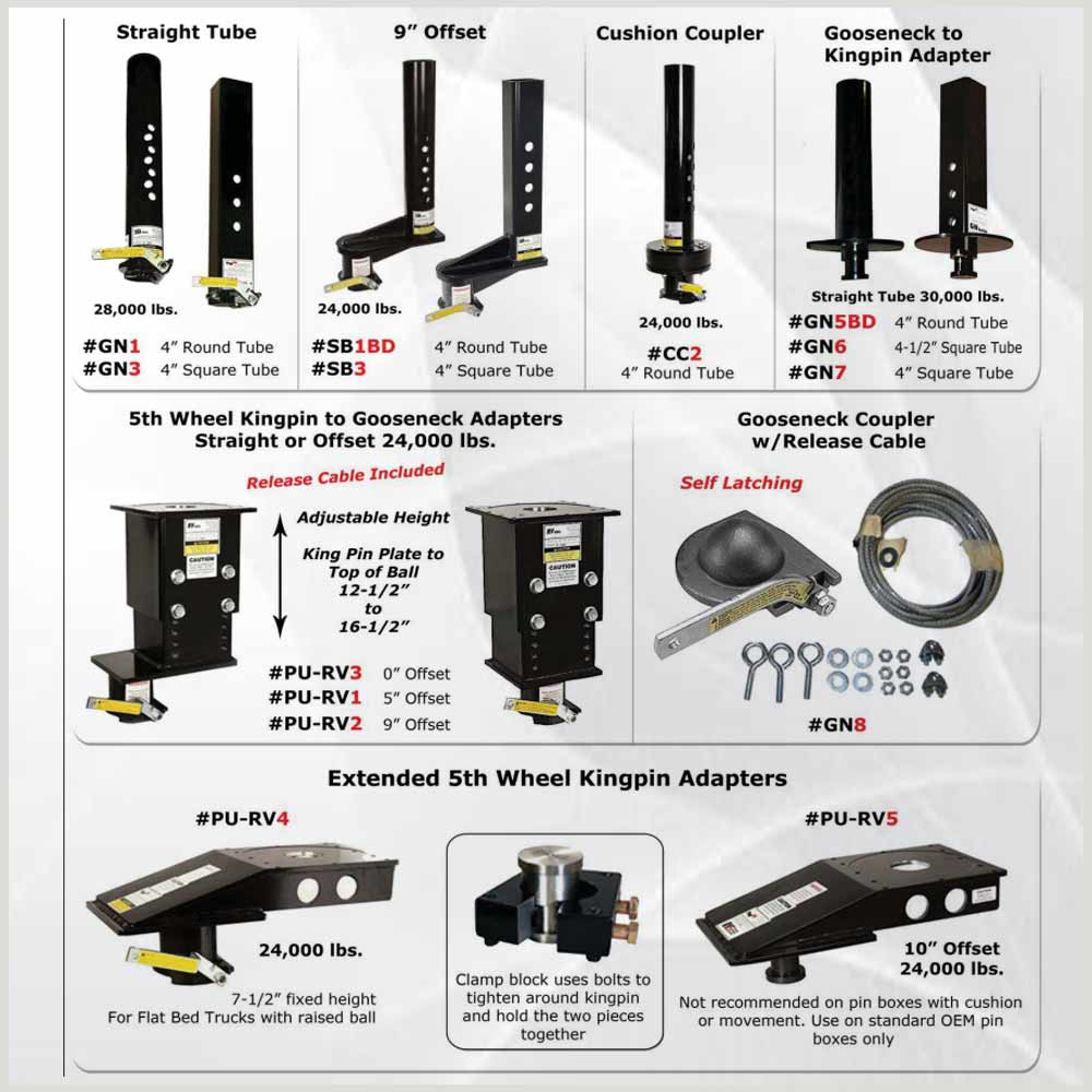 Incandescent License & Utility Lights