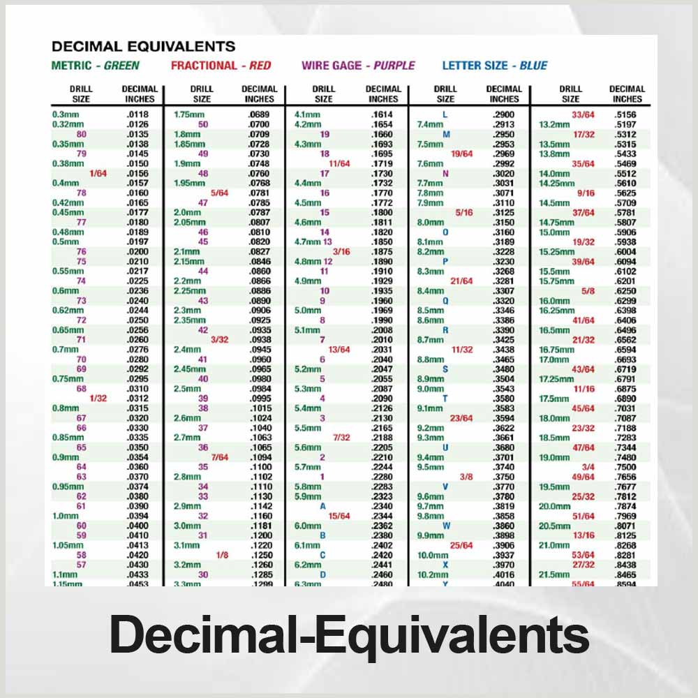 Incandescent License & Utility Lights